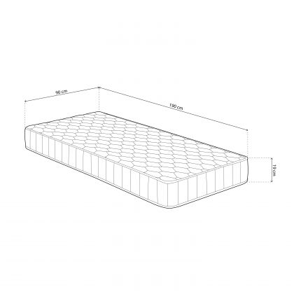 Matelas Biconic Sense