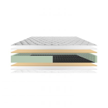 Matelas Biconic Sense