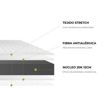 Colchão Eliocel Base 13