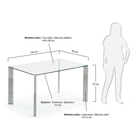 Mesa Corner